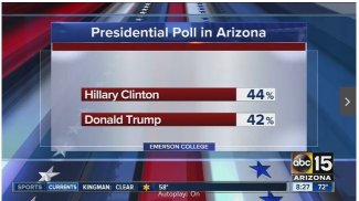 Trump vs. Clinton AZ Poll.JPG