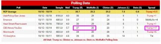 McMullin-Poll-Oct16.jpg