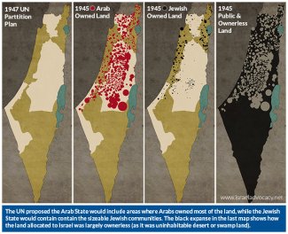 israel-arab-jewish-land-ownership-1945.jpg