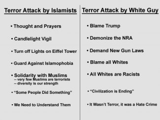 Terror-Islam-vs-White-Guy2.jpg