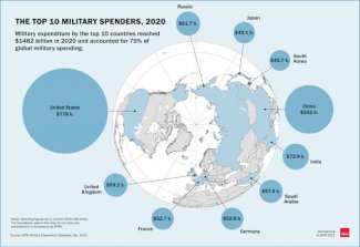 Mapped-The-Worlds-Top-Military-Spenders-in-2020-1200px.jpg
