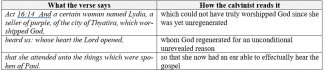 Acts 1614 Lydia.jpg